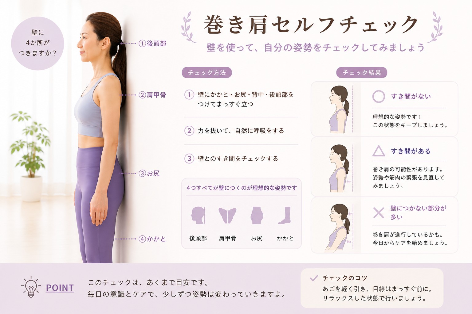 巻き肩セルフチェック